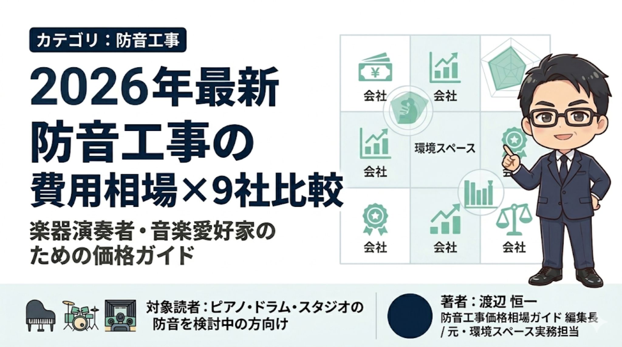 防音工事の価格・費用を徹底比較